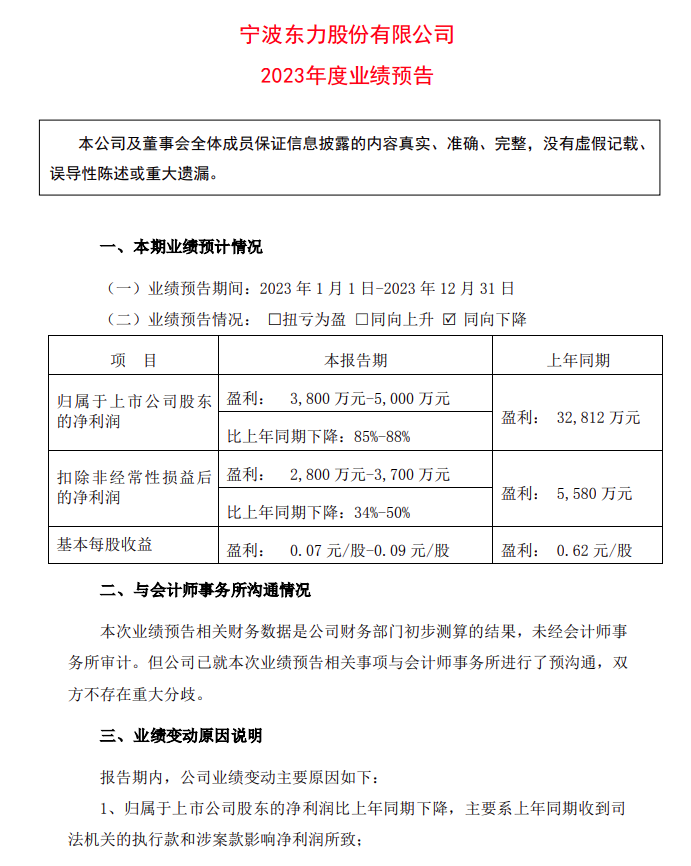 宁波动力发布2023年度业绩预告