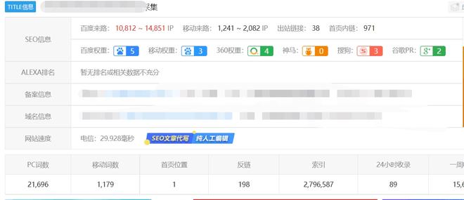 seo优化教程-最新SEO优化教程永不过时的SEO技术(图6)